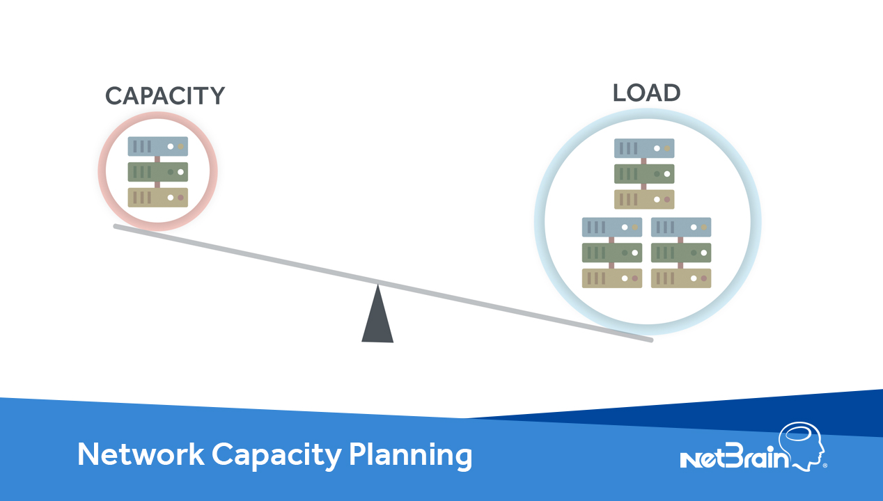 Network Capacity Planning Best Practices Whatsup Gold