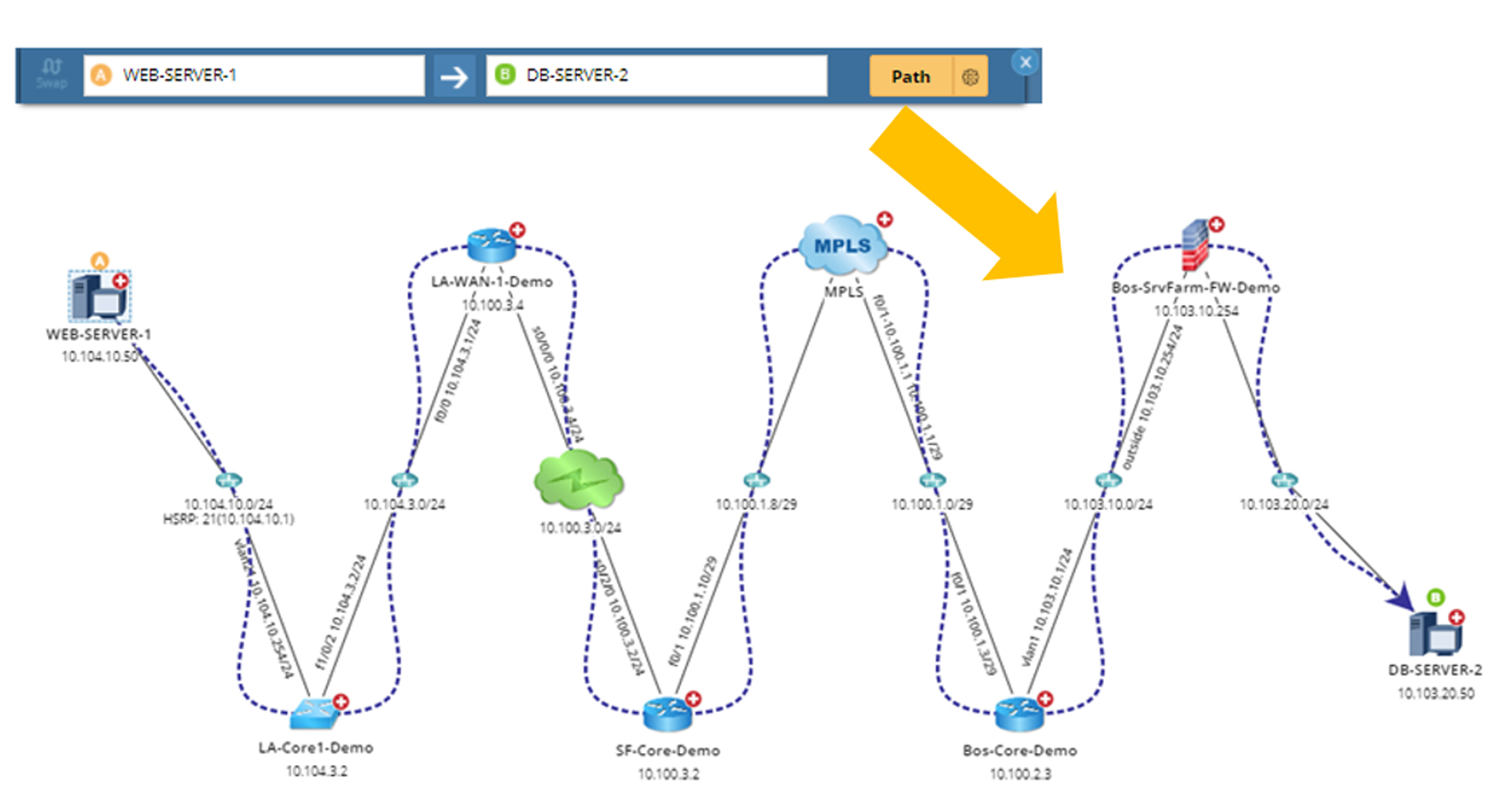 Flowpath 3. Mapping between two Groups. Dynamic mapping