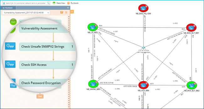 See NetBrain's Dynamic Network Mapping In Action