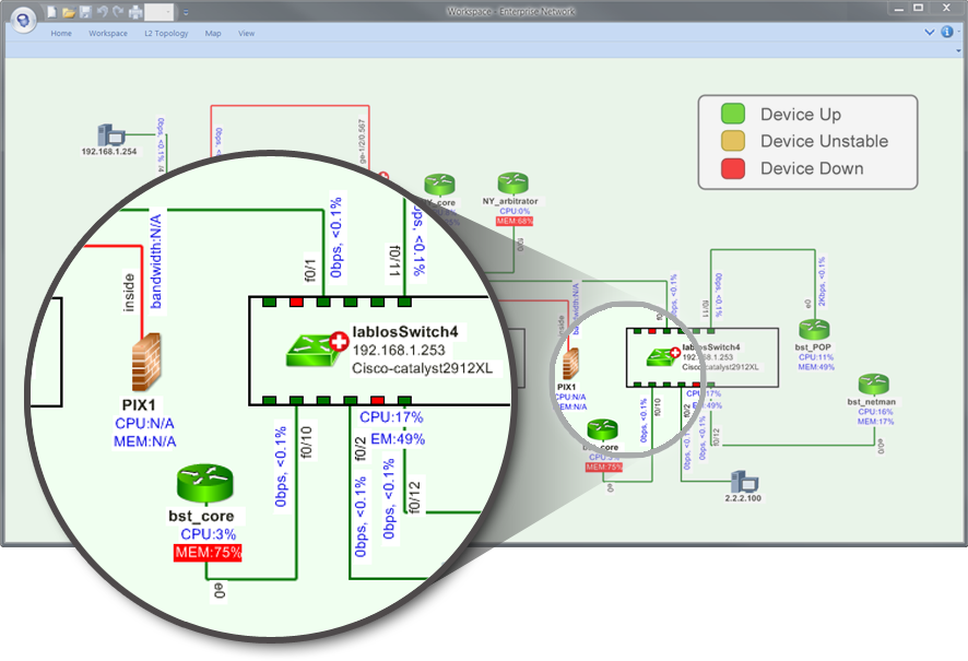 network diagram using mindview
