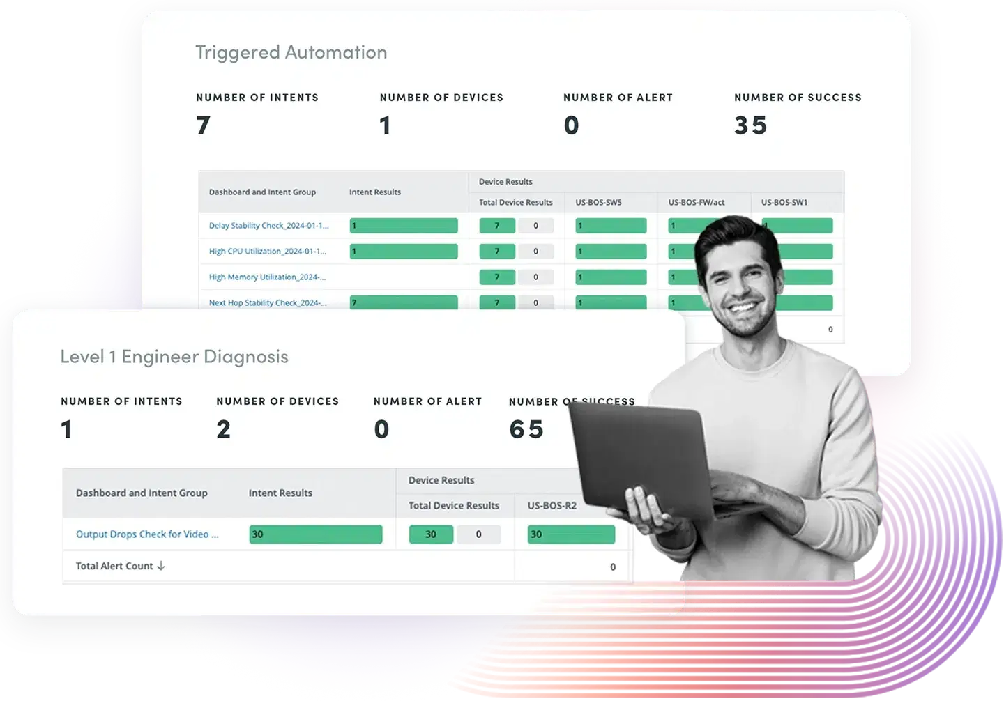 Alleviate ticket overload with automated troubleshooting to swiftly diagnose problems, auto-close transient issues and ensure escalations processes are structured. Quickly create and share interactive incident summary dashboards for collaborative diagnostics and mapping, reducing MTTR – all within minutes.