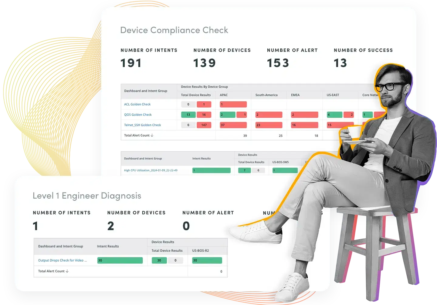 Unleash the power of immediate automated network-wide assessments- of anything! Empower your entire operations team to use automation to continuously assess your live network against intended behaviors to identify configuration drift, performance bottlenecks, and security and compliance risks before they impact your business.