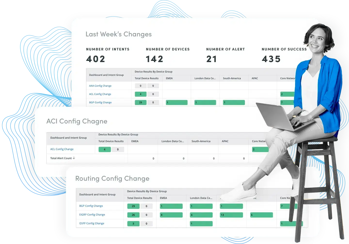 Execute network change orders with confidence. NetBrain’s Triple Defense safeguards your network during change management. <br>   •	Before Change: Identifies potential issues. <br>   •	During Change: Executes changes and validates impact. <br>   •	After Change: Updates anti-drift requirements.