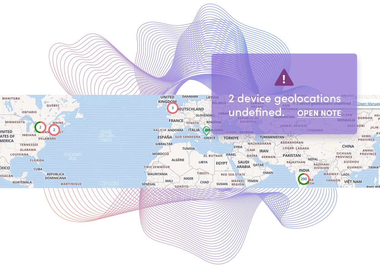 Summary Dashboards and Reports