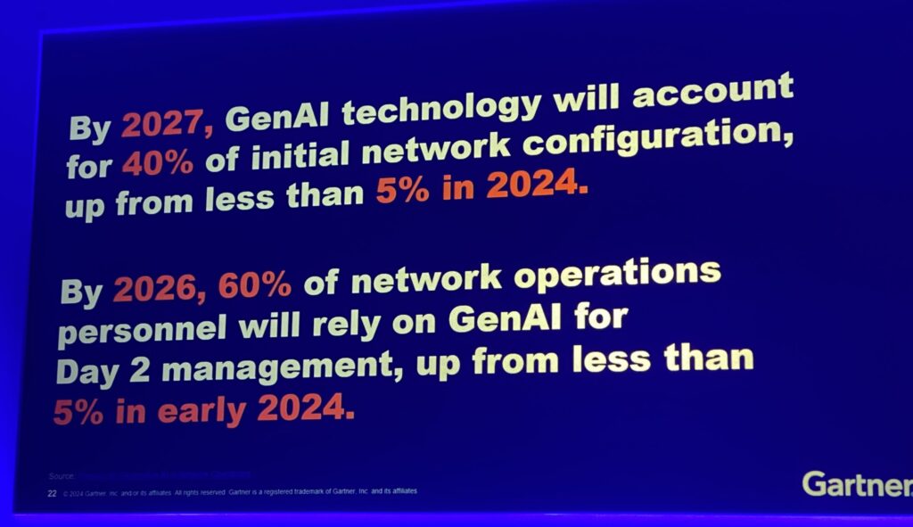 Gartner stats1 scaled e1735326550581